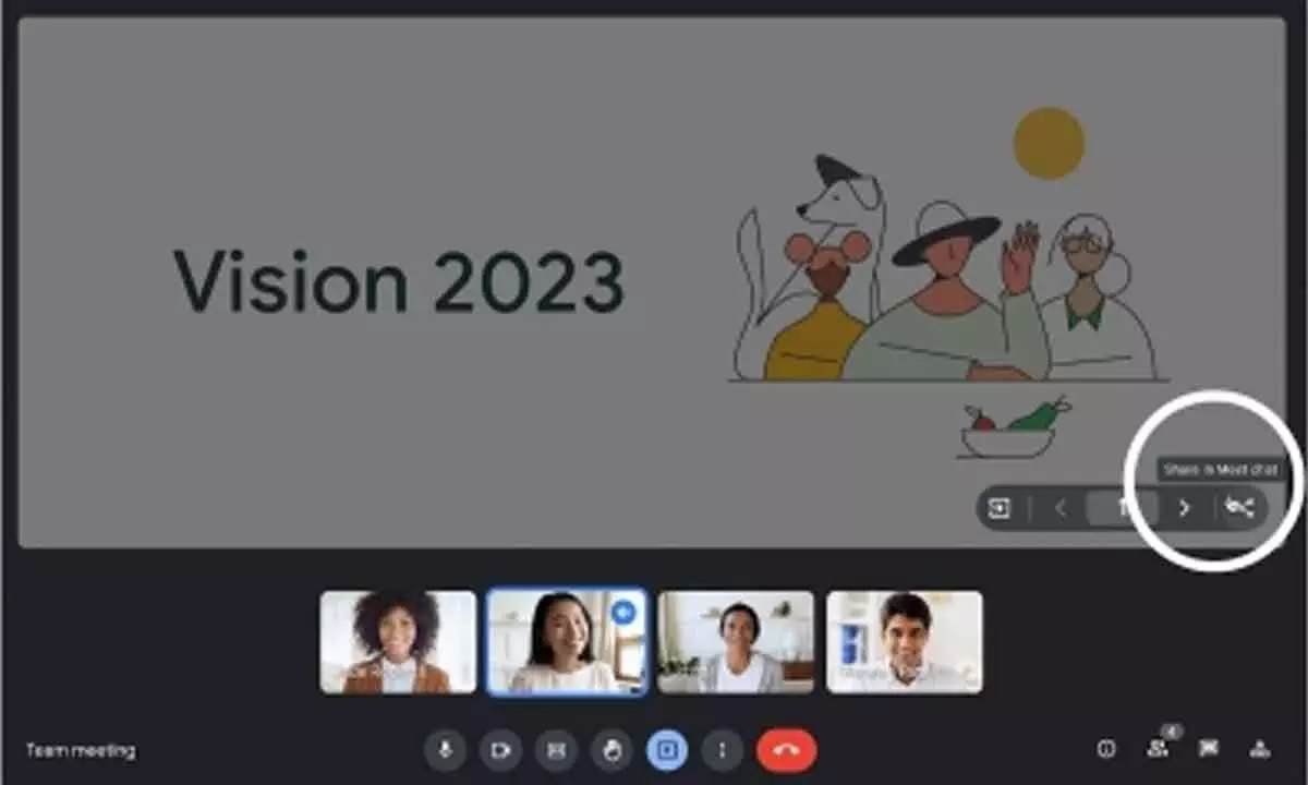 Google Meet users can now share access to presentations