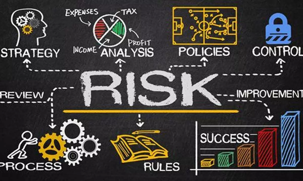 How to reduce risk in investing?