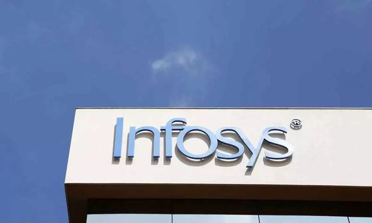 Infosys only Indian firm in TIME’s top 100 Worlds Best Companies of 2023