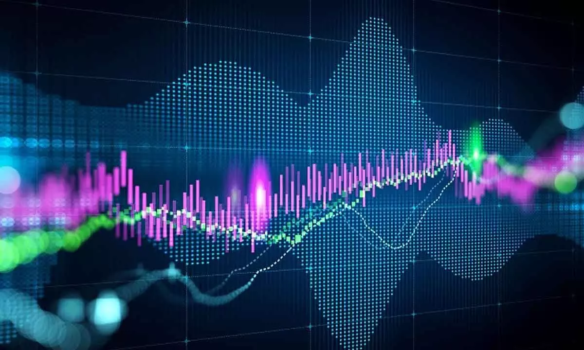 VIX above 14 level indicates surging volatility