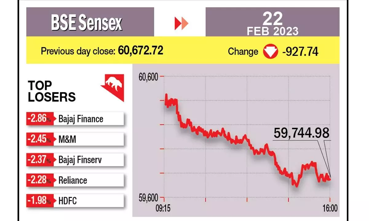 Mkts plunge on global headwinds