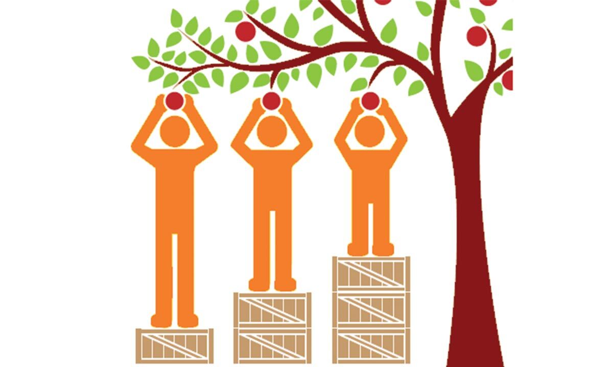 Equitable Distribution Of Income In Economics Equitable Distribution Of Income In Economics