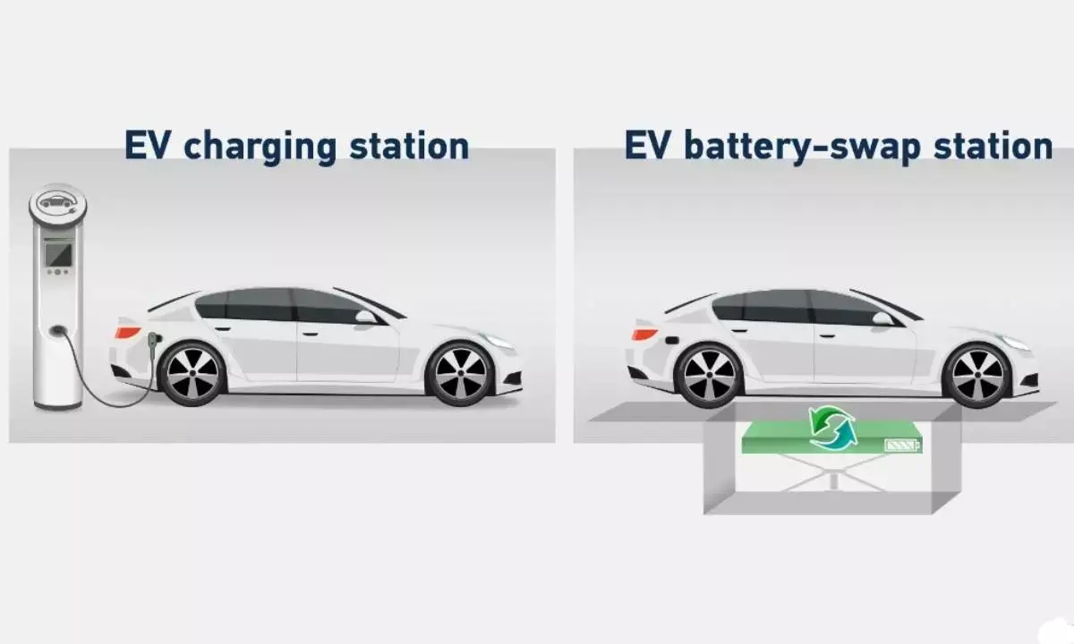 Instant battery swaps EV adoption picks up in Asia
