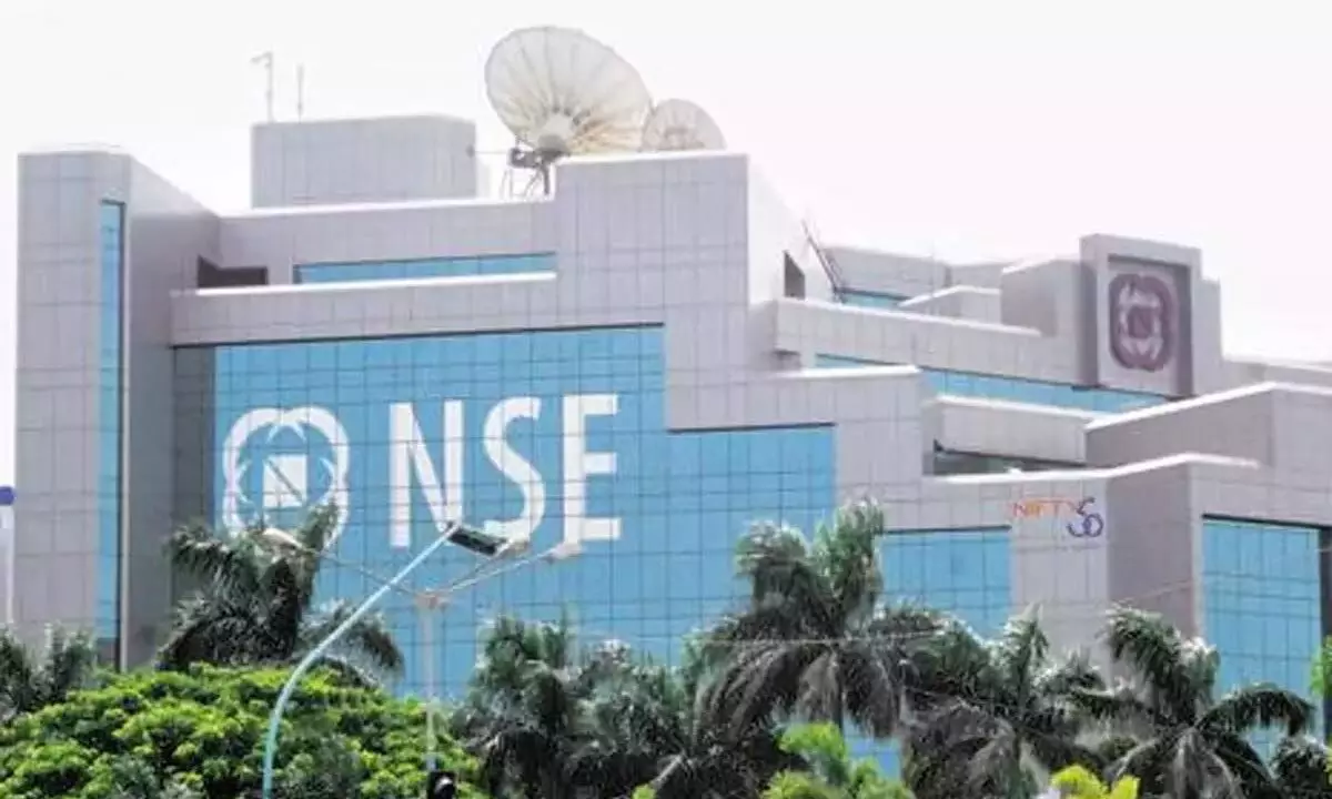 FIIs in short covering mode these days FIIs in short covering mode these days