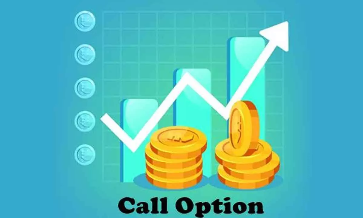 Math of Call Option in stocks
