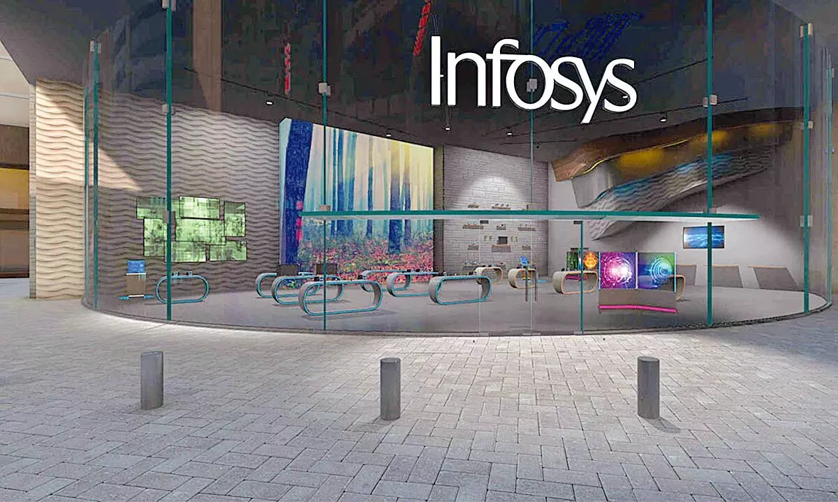 Infosys lowers guidance for FY24