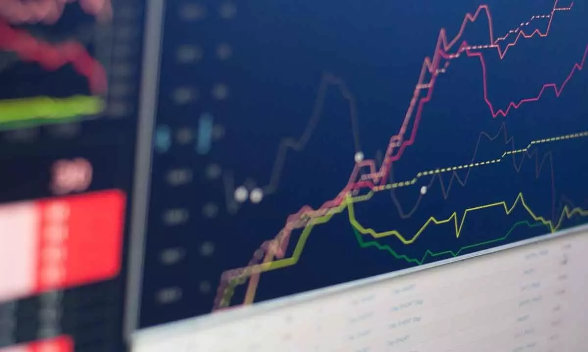 Markets moving in non-directional trading