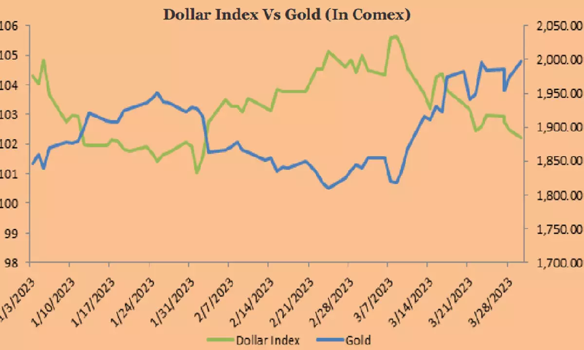 Volatile trading for gold, silver likely this month