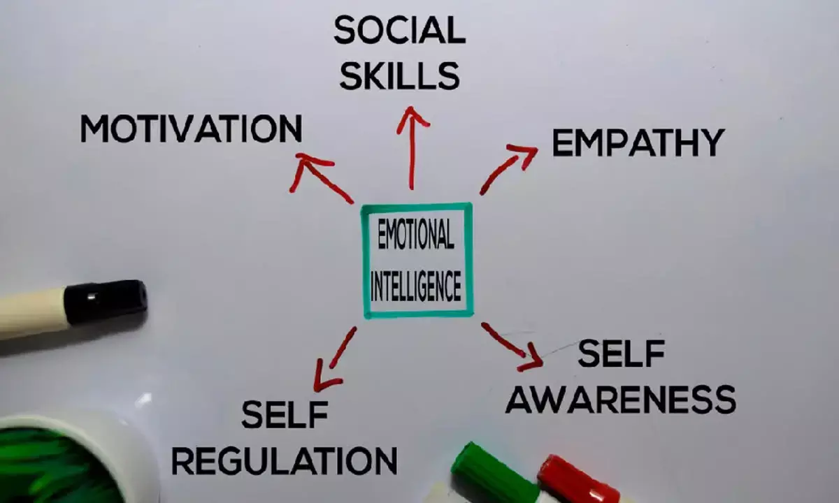 Emotional intelligence vital for diversity and inclusion at work