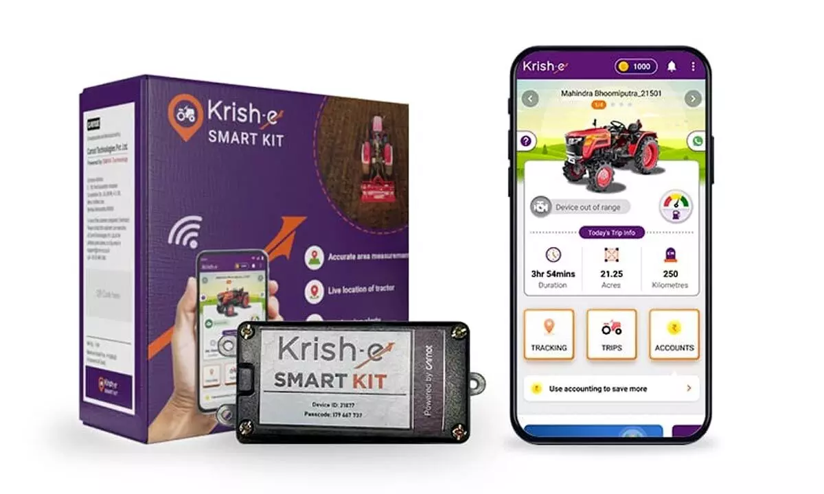 Krish-e Smart Kit launched in Telangana