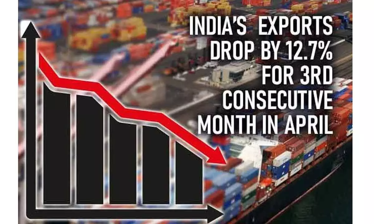 Exports falling: More FTAs needed to help exporters