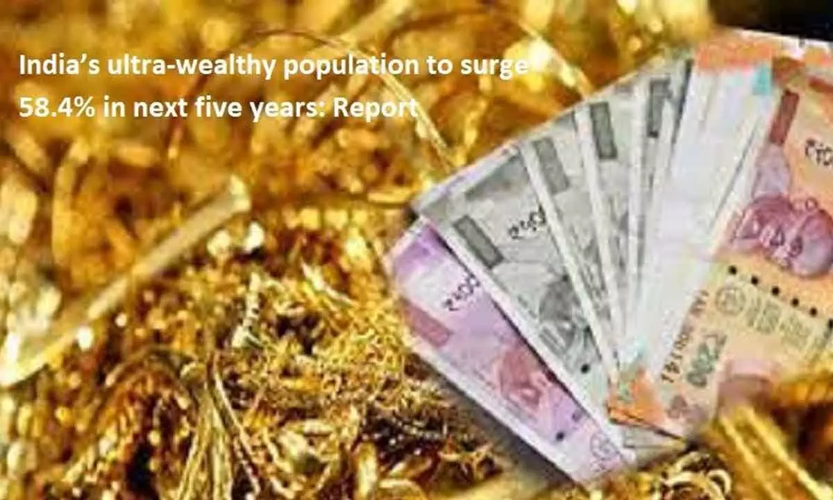 India’s ultra-wealthy population to grow by 58.4% in next five years