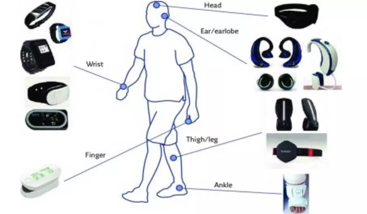 Human body heat suffice to charge gadgets!