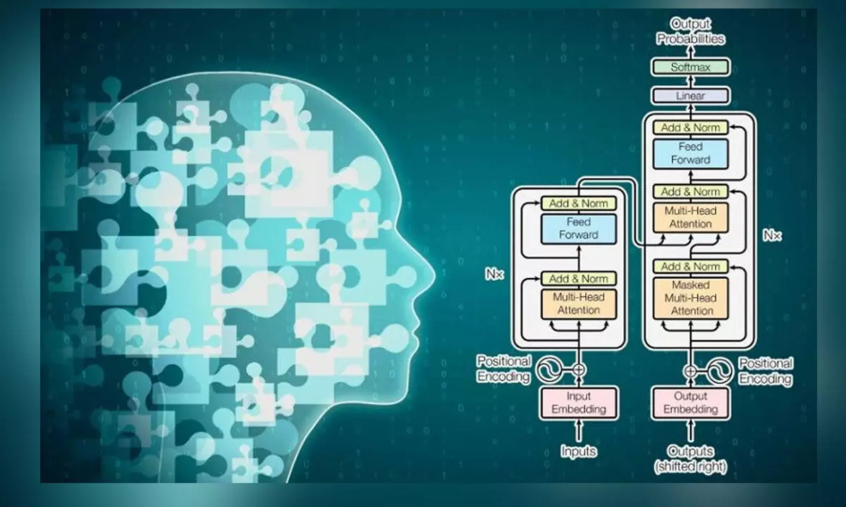 Our biases can result in poor judgement. Take the automation bias, which is our tendency to favour information generated by automated systems (such as ChatGPT) over information from non-automated sources. This bias can lead us to miss errors and even act upon false information. Another relevant heuristic is the halo effect, in which our initial impression of something affects our subsequent interactions with it