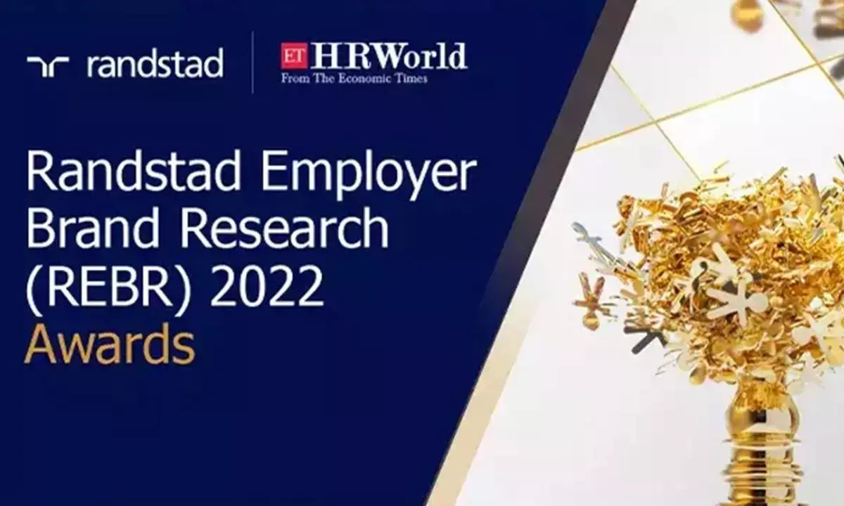 Randstad Employer Brand Research 2023