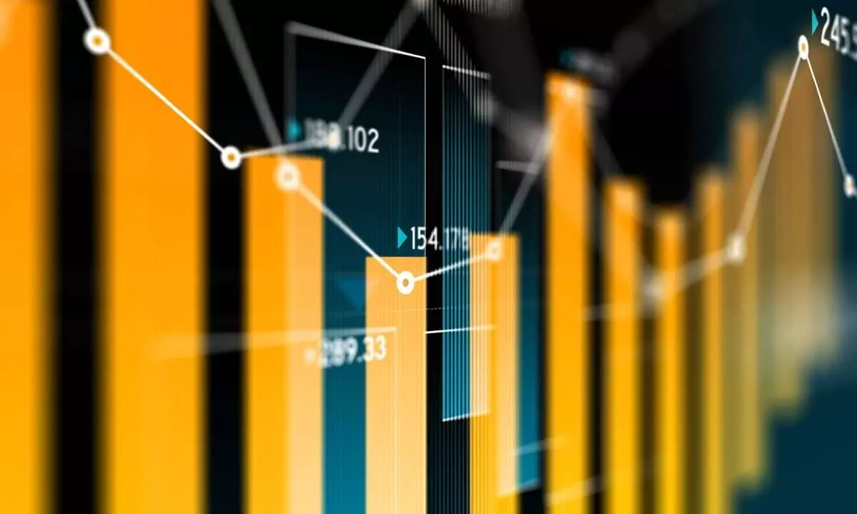 market capitalisation