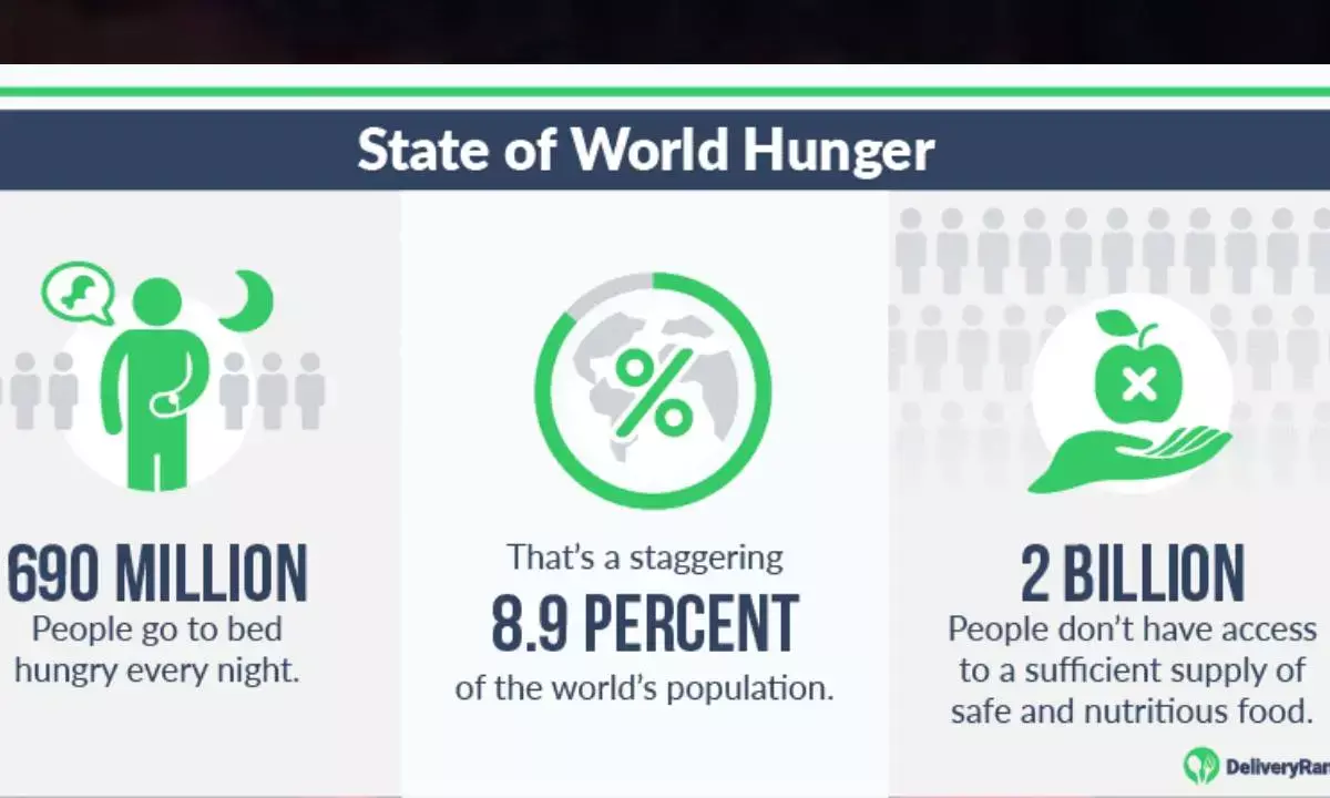 Think of feeding humans first, automobiles can wait