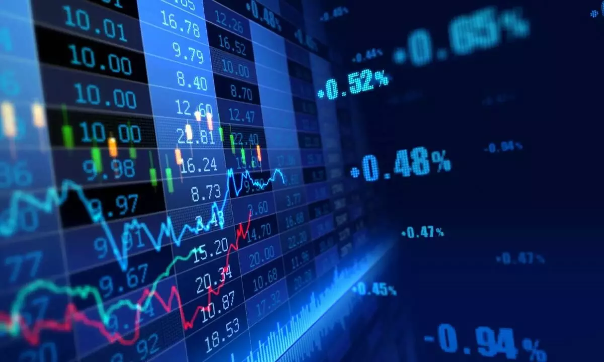 Global indices