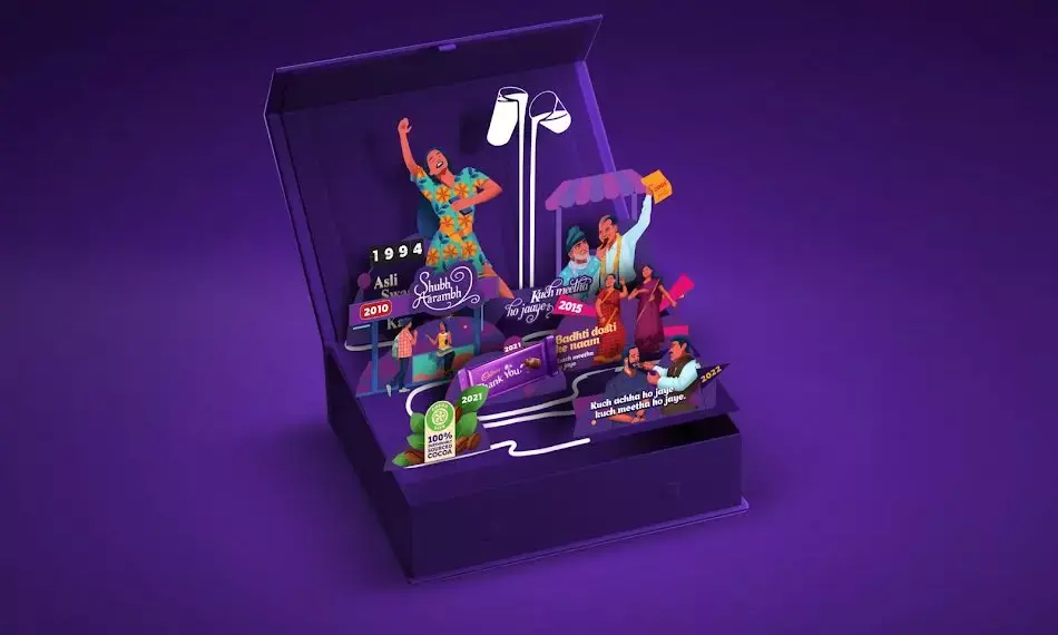 Mondelez India celebrates 75th anniversary