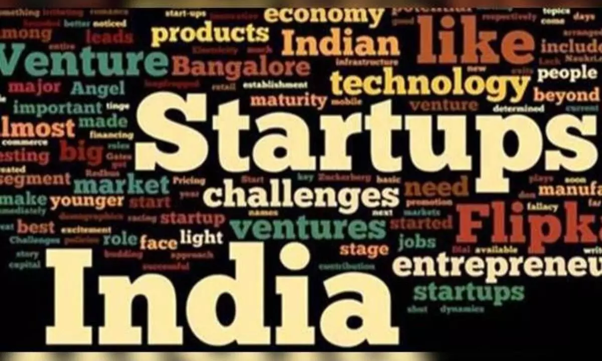 Funding for Indian startups plummets 70% during FY23