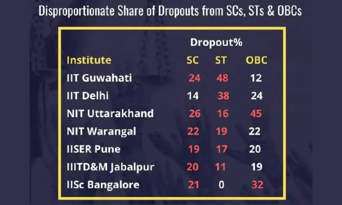 Bridge gaps in education ecosystem key for a thriving inclusive economy