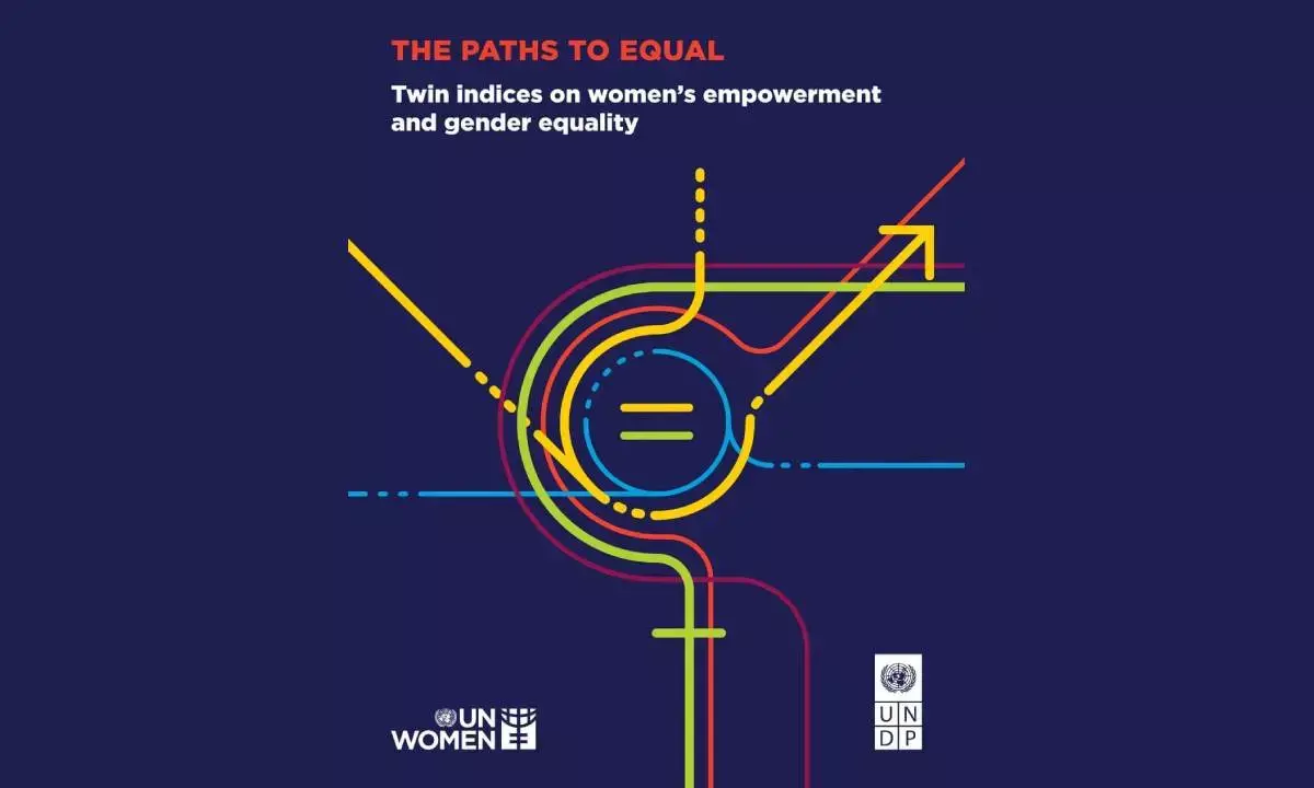 Huge gender gaps leading to unrealised SDG potential of women