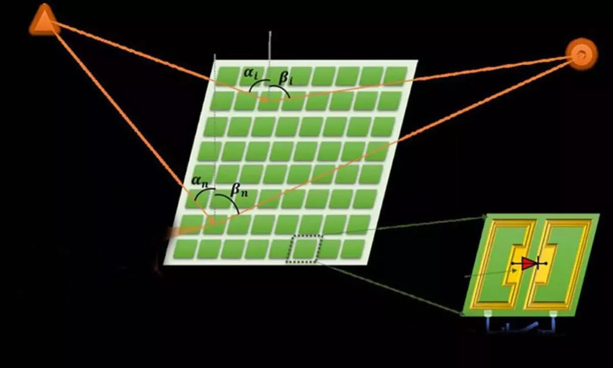 How RIS technology can plug coverage holes in 5G and 6G