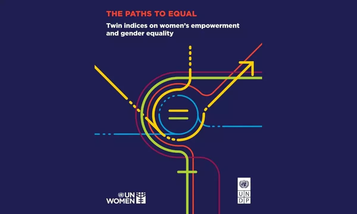 Huge gender gaps leading to unrealised SDG potential of women