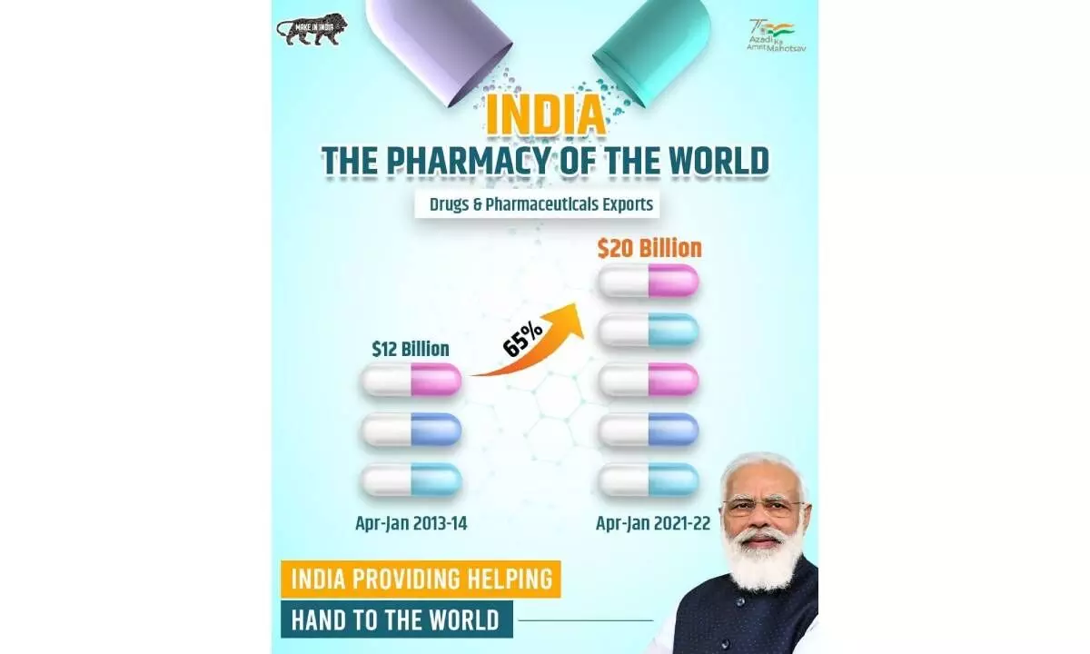 Suriname boost will not suffice, Indian Pharmacopoeia needs more global acceptances