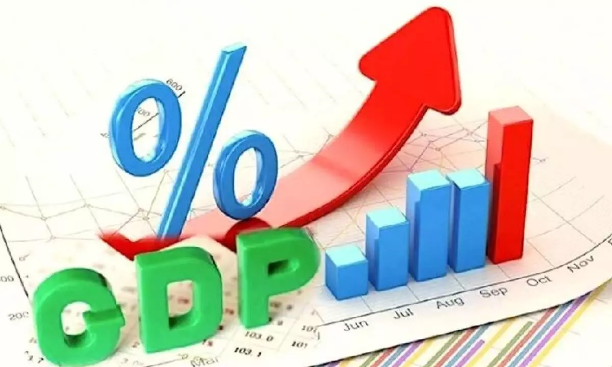 India 3rd largest GDP by 2027