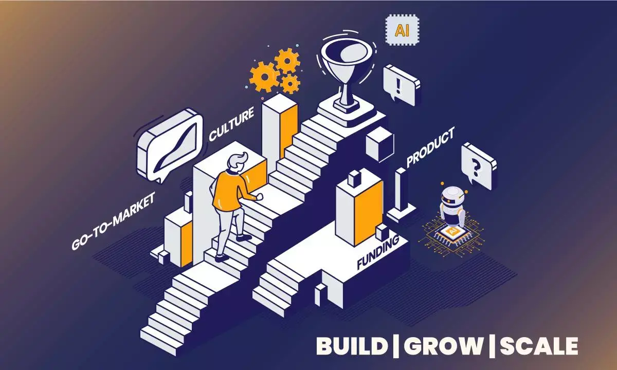 AWS, Accel launch ML Elevate 2023 accelerator program