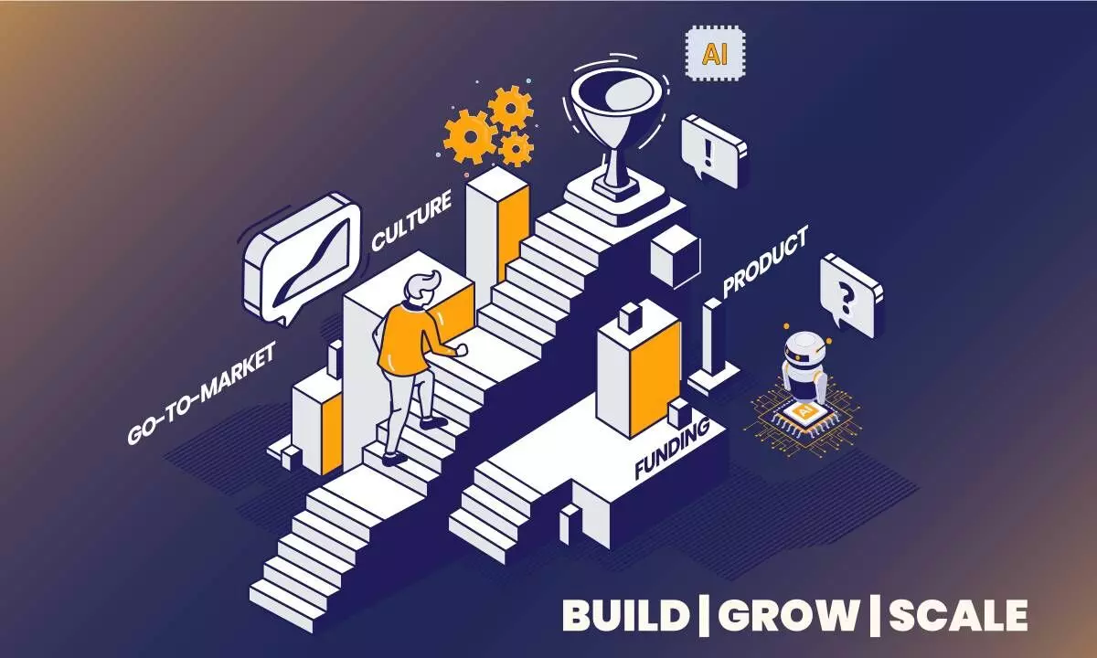 AWS, Accel launch ML Elevate 2023 accelerator program