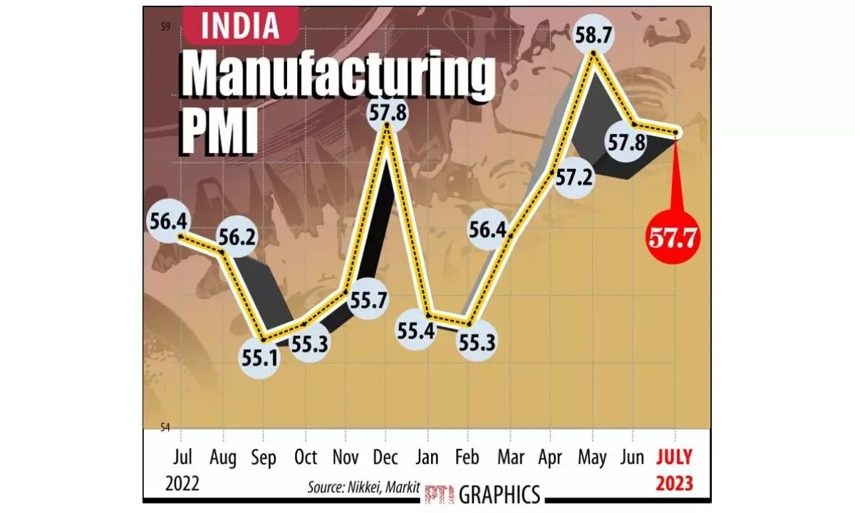 Modest fall in factory output