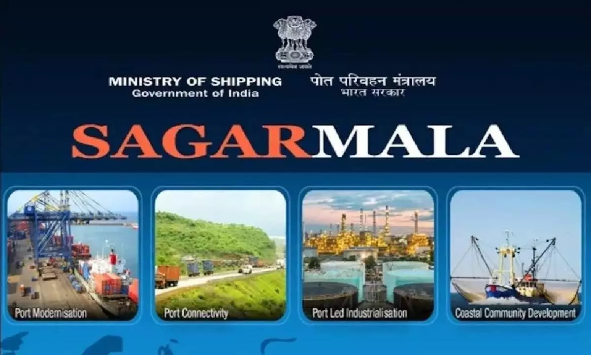 171 Sagarmala projects of `4,525 cr underway