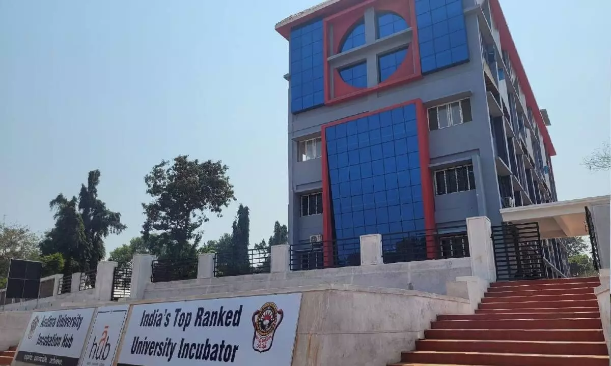 Andhra University Incubation Council (A-Hub), Andhra University Incubation Council (A-Hub),