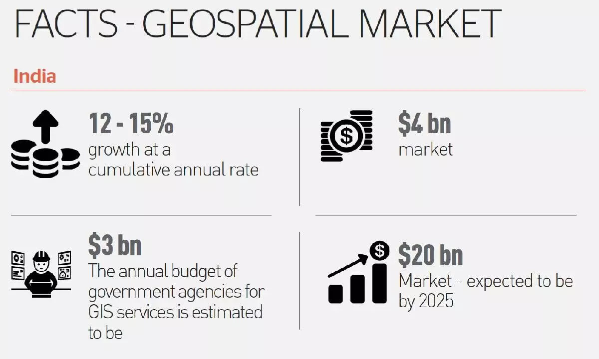 Efforts on to make India a geospatial hub