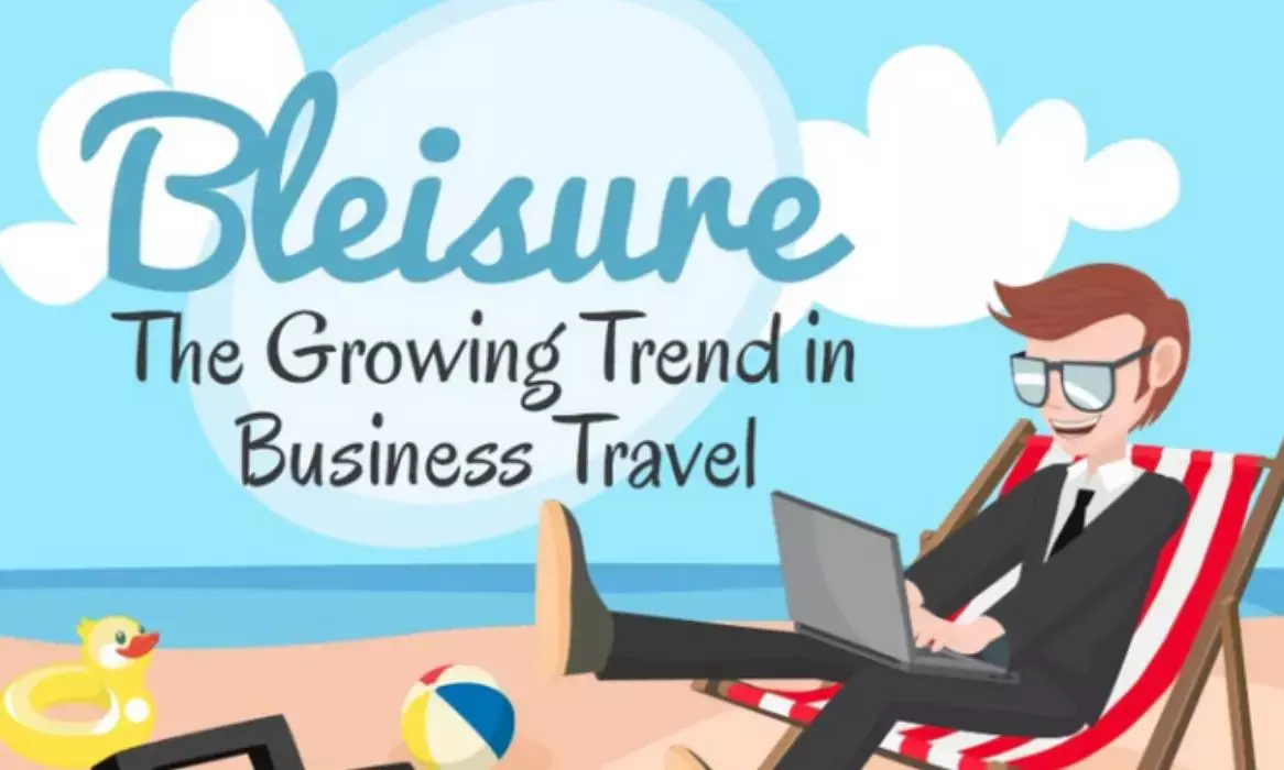 Business tourism fast transforming local and global economy these days