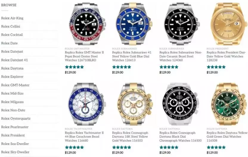 Where To Buy Swiss Replica Rolex Watches Online?