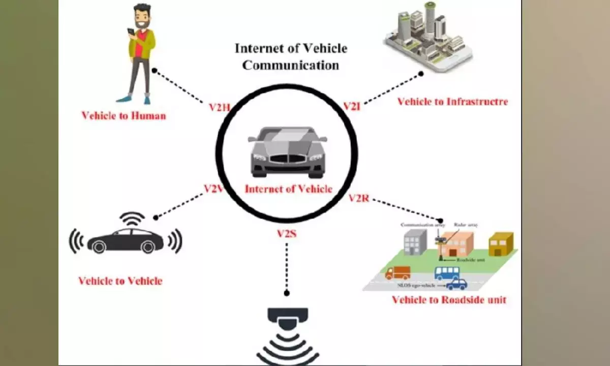 The multipurpose ‘internet of  vehicles’ is not without flaws