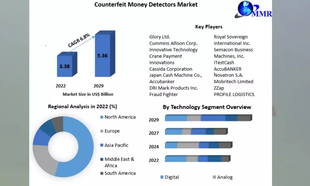 Be wary of influencers! Counterfeit goods pose a $509 billion global threat