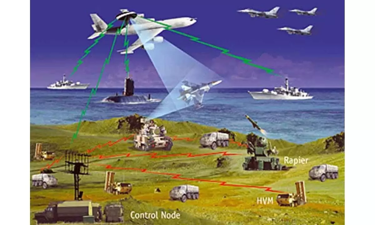 Electronic Warfare is here to stay