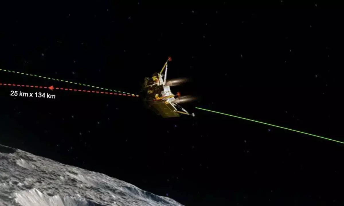 All set for India’s moon lander to touch down on lunar soil