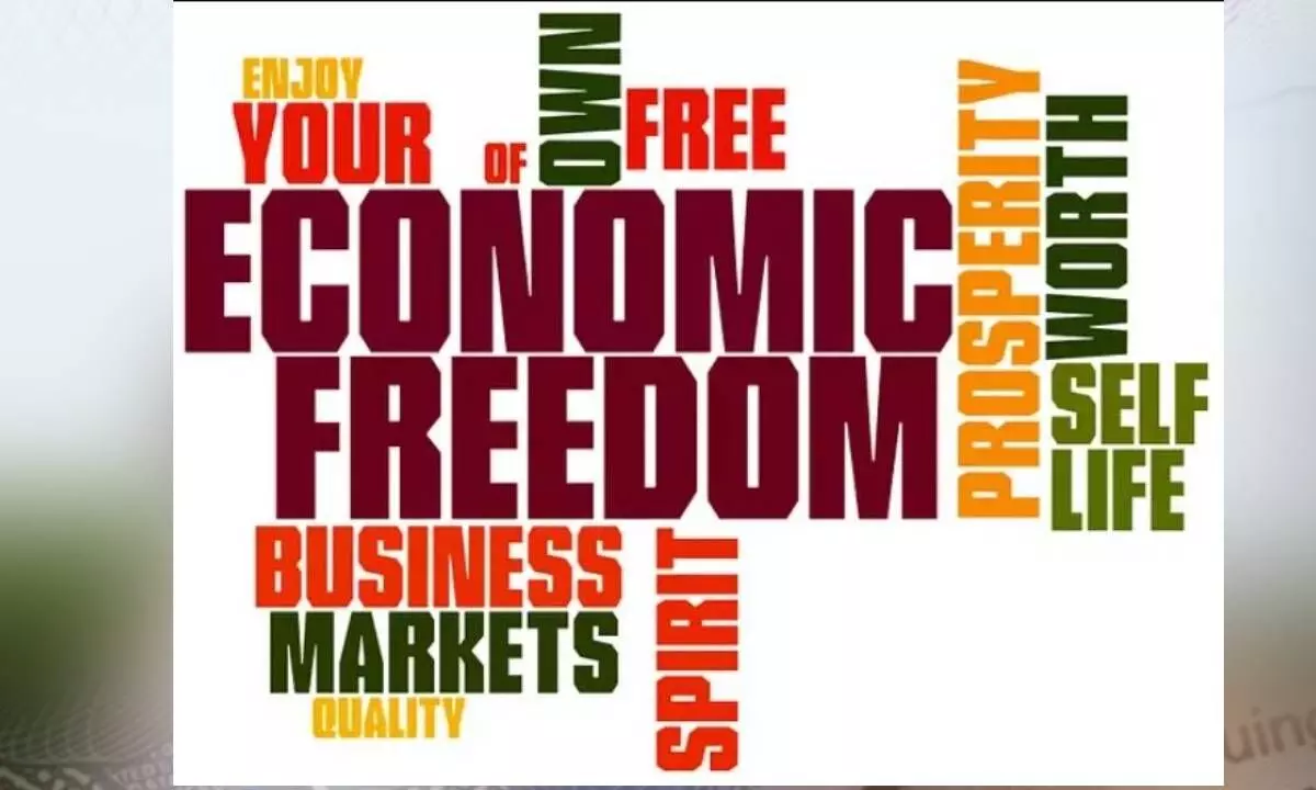 Most nations have to rework on laying the road to economic freedom now