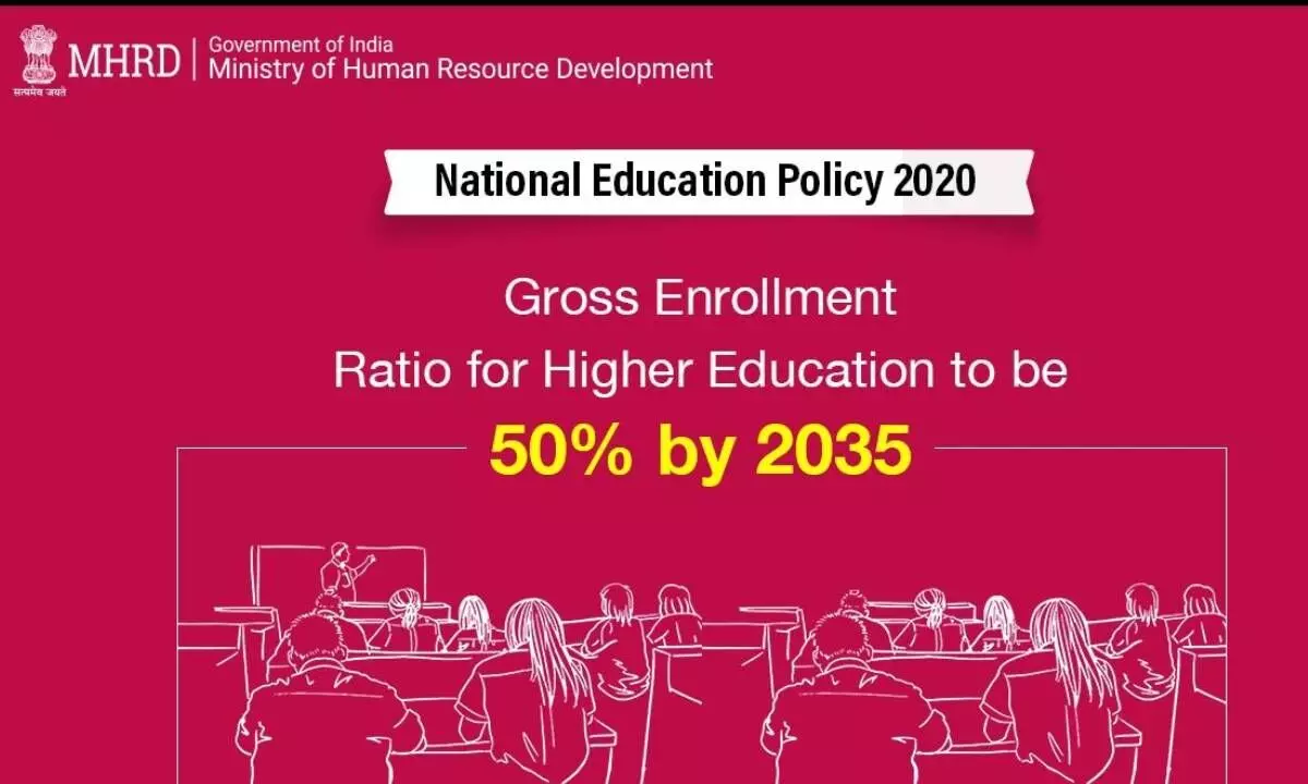 Enhanced GER in higher education must be inclusive for sustainable growth