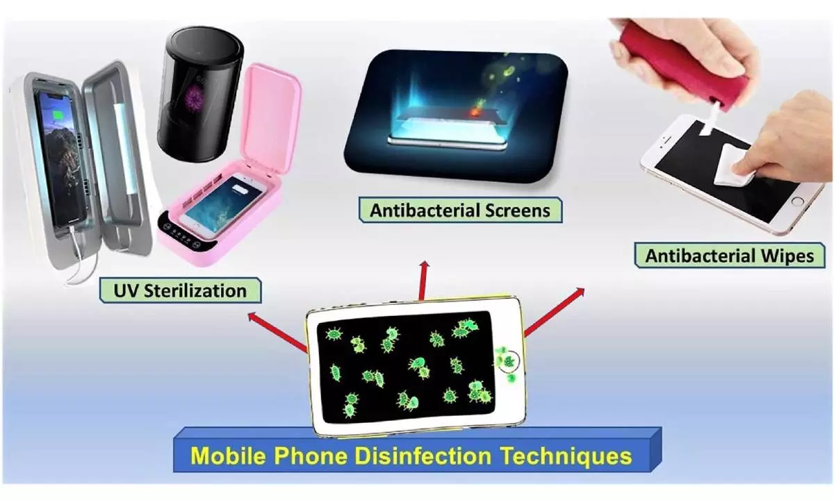 Beware! Mobile phones are contaminated and virus-carriers: Study