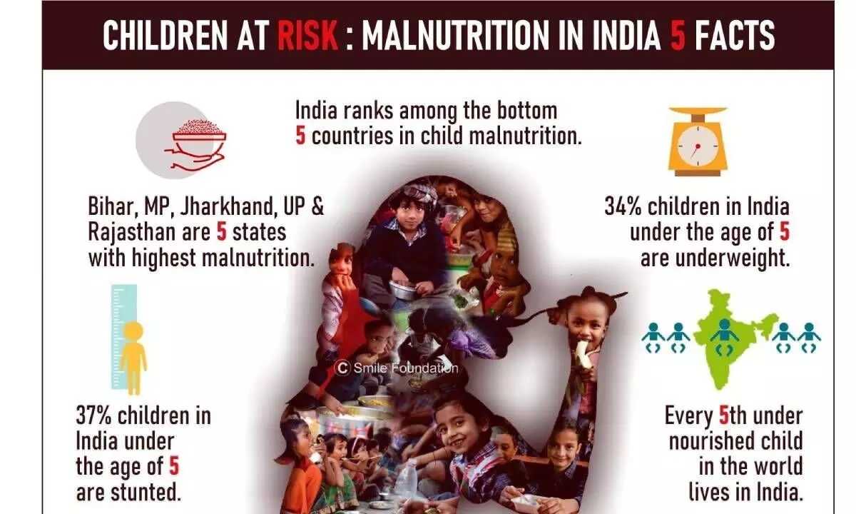 Let us take our fight against mass malnutrition to its logical conclusion