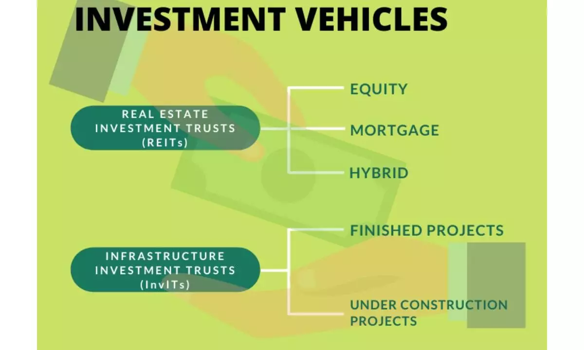 Funding boost awaits REITs and InvITs courtesy SEBI’s new norms for FPO