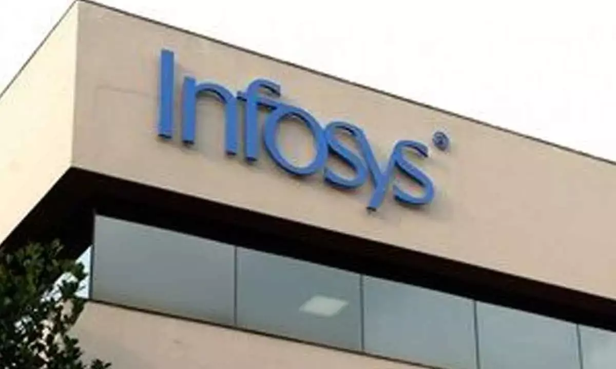 Infosys, Dow Jones collaborate to launch new WSJ preference Centre