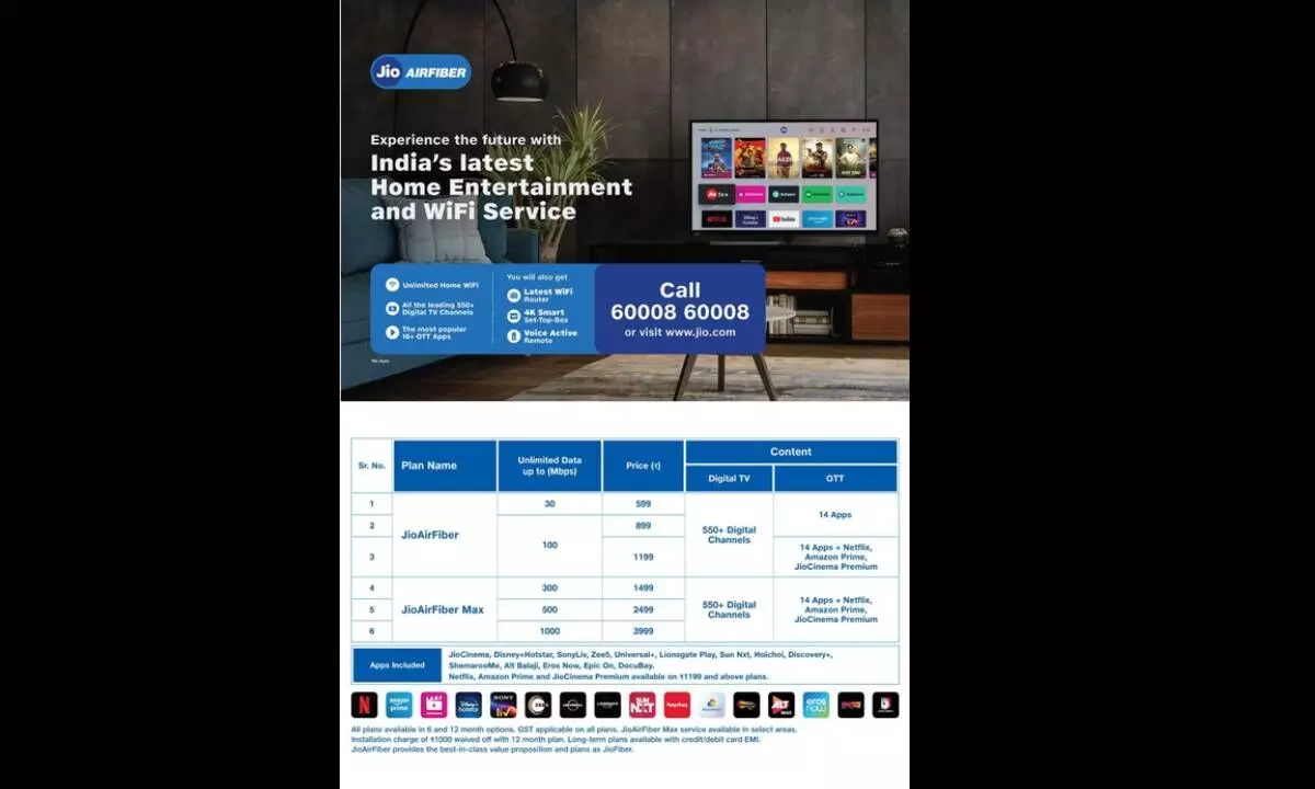 Jio launches JioAirFiber services in 8 metro cities, to start at Rs 599