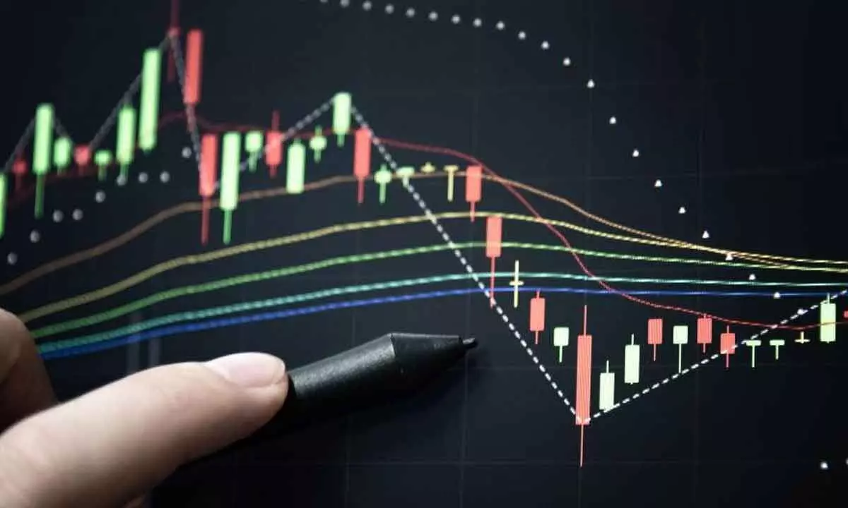 Charts hold trend exhaustion